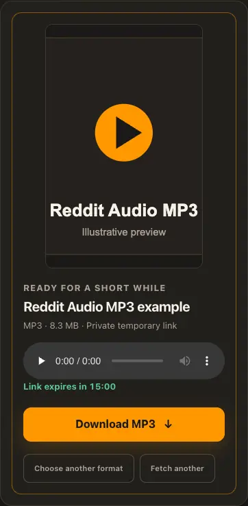 Illustrative Reddit screen for step 3