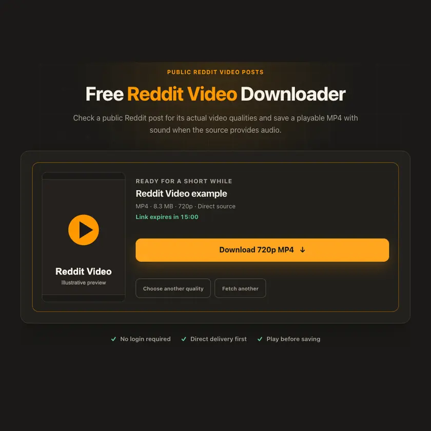 Download controls for Reddit Video
