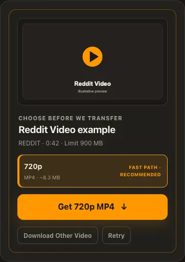 Illustrative Reddit screen for step 2