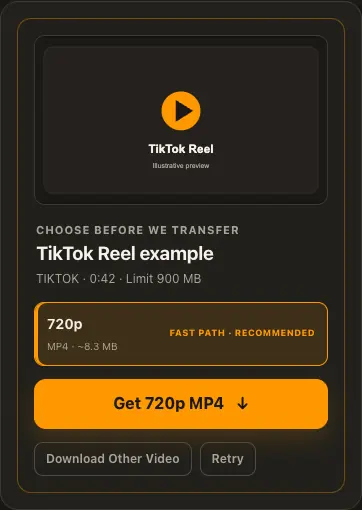 Beispielansicht von Schritt 2 für TikTok