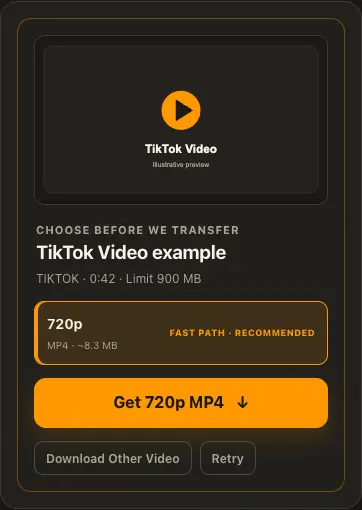 Illustrative TikTok screen for step 2