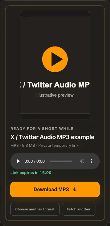 Illustrative X / Twitter screen for step 3