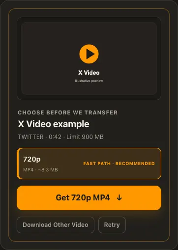 Illustrative X screen for step 2