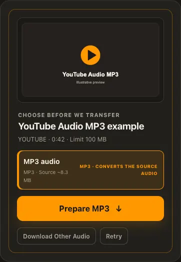 Illustrative YouTube screen for step 2