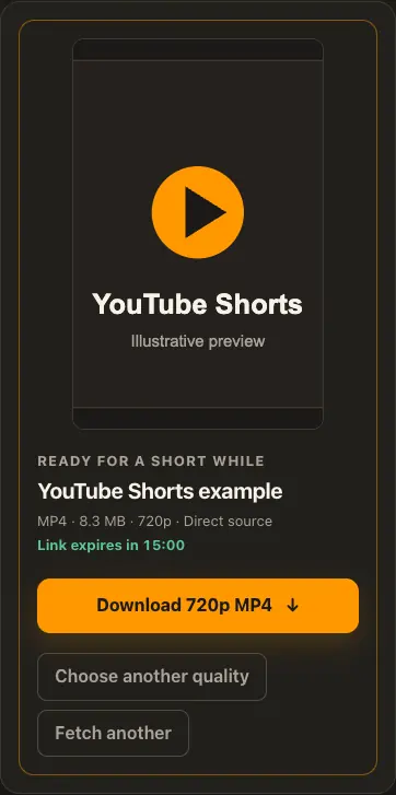Illustrative YouTube screen for step 3