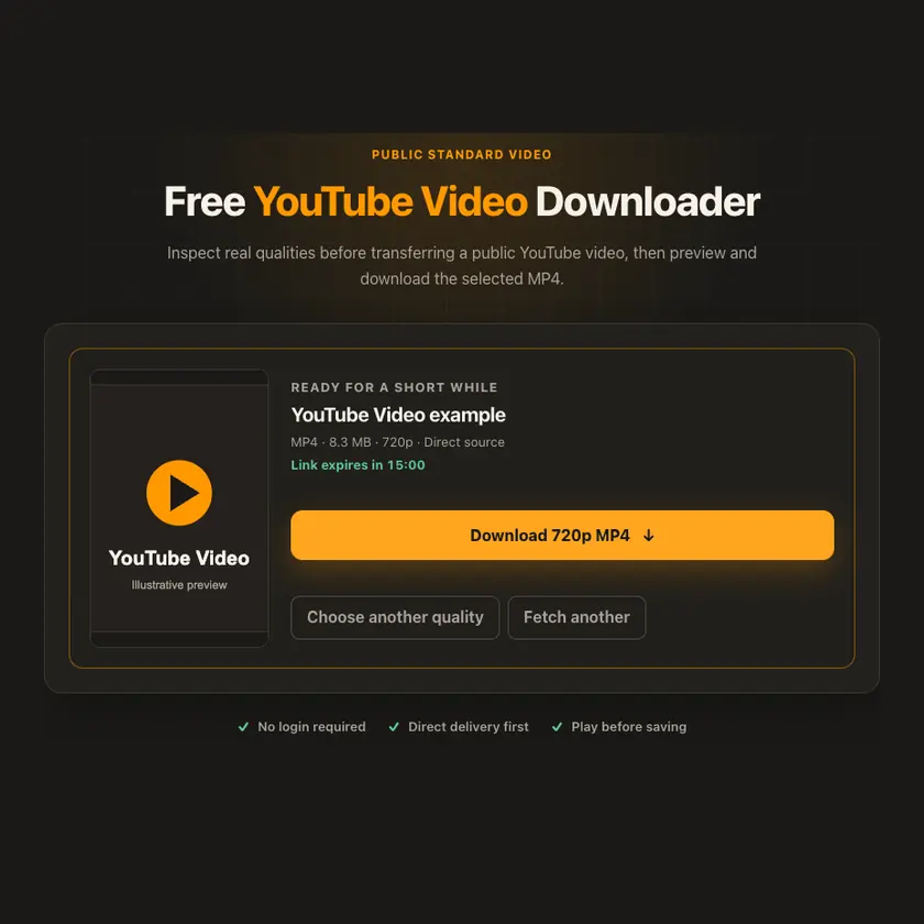 Download controls for YouTube Video