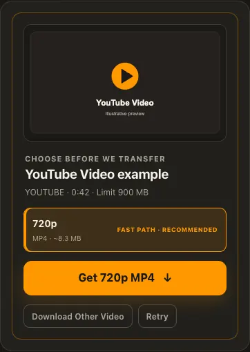 Illustrative YouTube screen for step 2