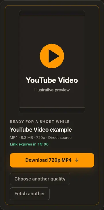 Illustrative YouTube screen for step 3