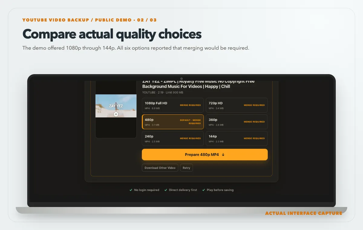 Laptop showing six reported YouTube video quality choices and their merge-required labels
